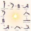 Yoga - Salut au soleil